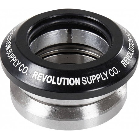 REVOLUTION JEU DE DIRECTION NEOCHROME